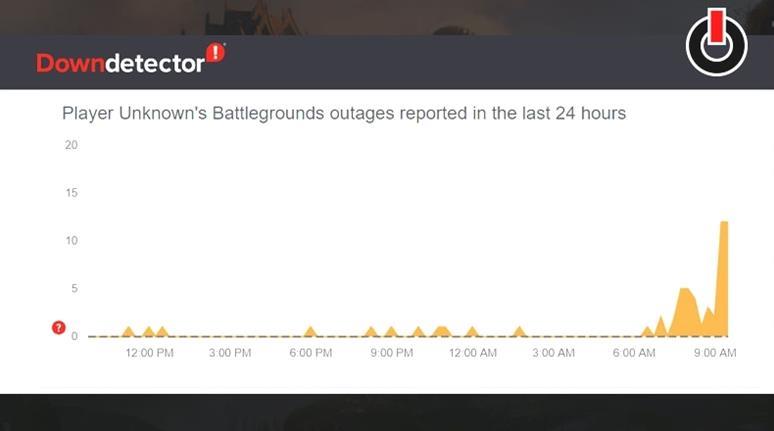 Servidores de PUBG caídos: ¿Cómo comprobar el estado del servidor en 2022?