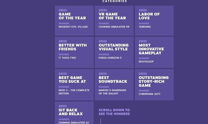 Ganadores de los Premios Steam 2021 - Lista de los mejores juegos de Steam