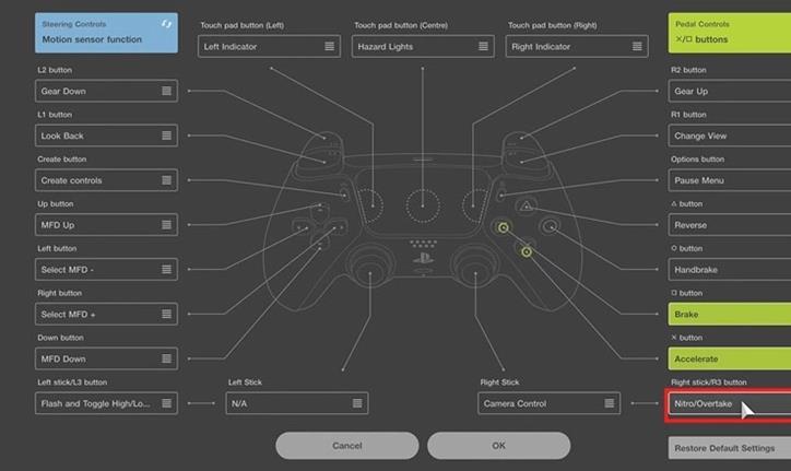 Gran Turismo 7 - ¿Cómo utilizar el sistema Nitro?