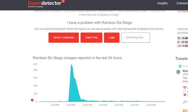 ¿Los servidores de Rainbow Six Siege no funcionan? Comprueba el estado de R6 (2022)