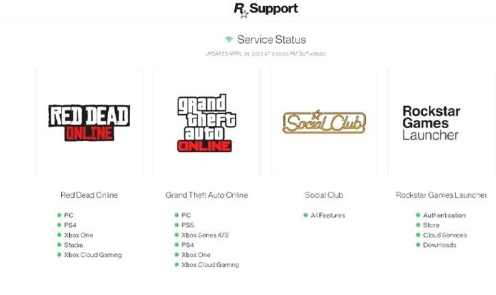 ¿Están caídos los servidores de GTA 5 Online o de Rockstar? (Abril 2022)