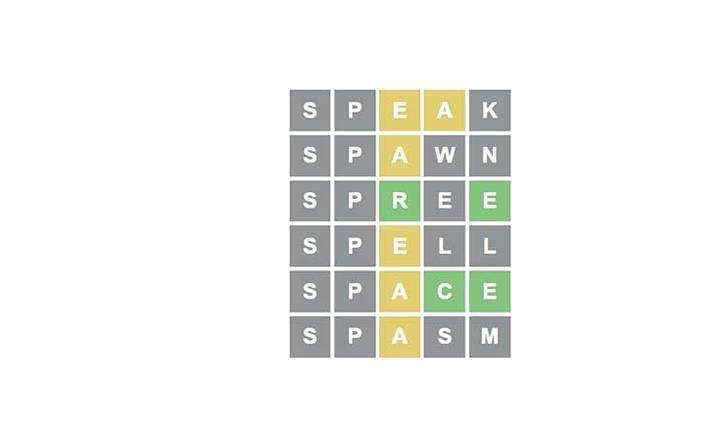Wordle Palabras de 5 letras que comienzan con SP