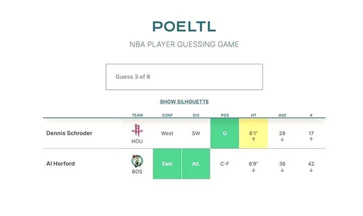 Respuesta de Poeltl hoy (agosto 2022) - Adivina el jugador de la NBA