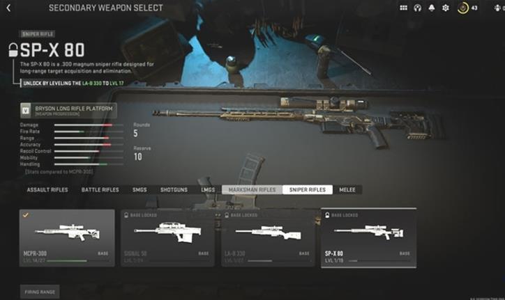 Modern Warfare 2: Lista de niveles del rifle de francotirador 2022